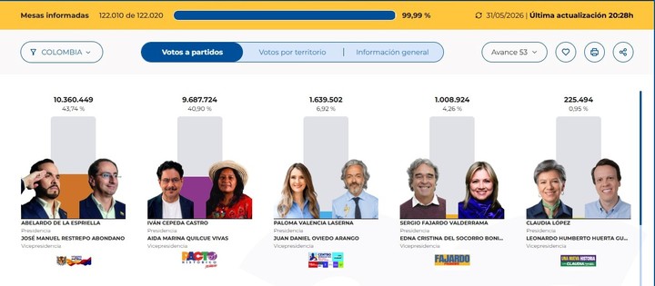 Imagen adicional