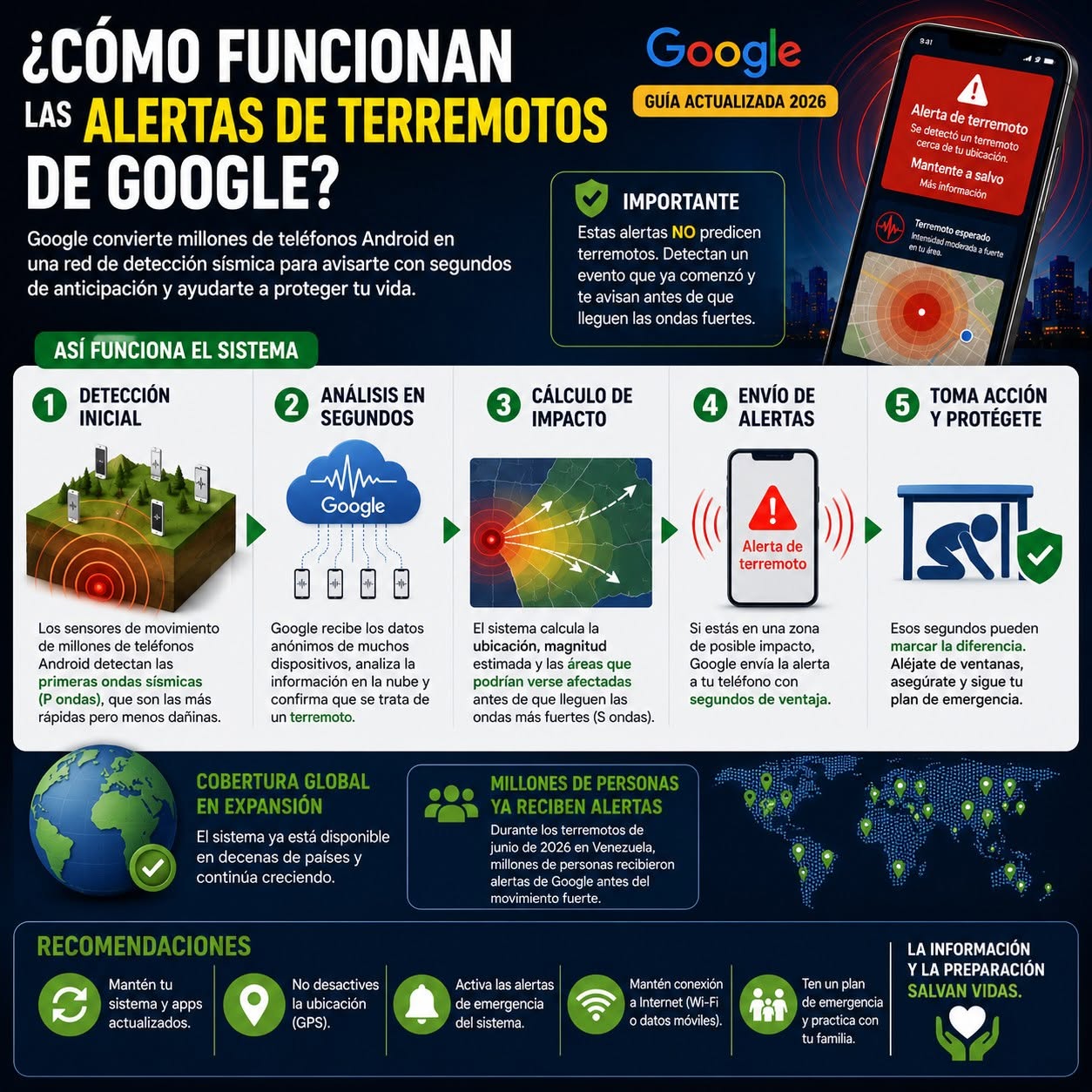Imagen adicional
